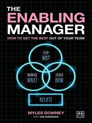 cover image of The Enabling Manager